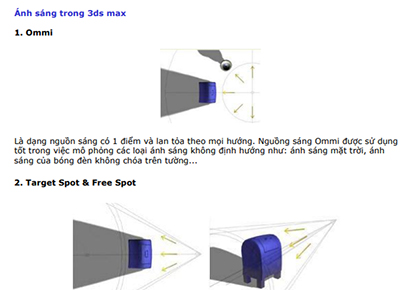 T I Li U H C Ds Max T C B N N N Ng Cao